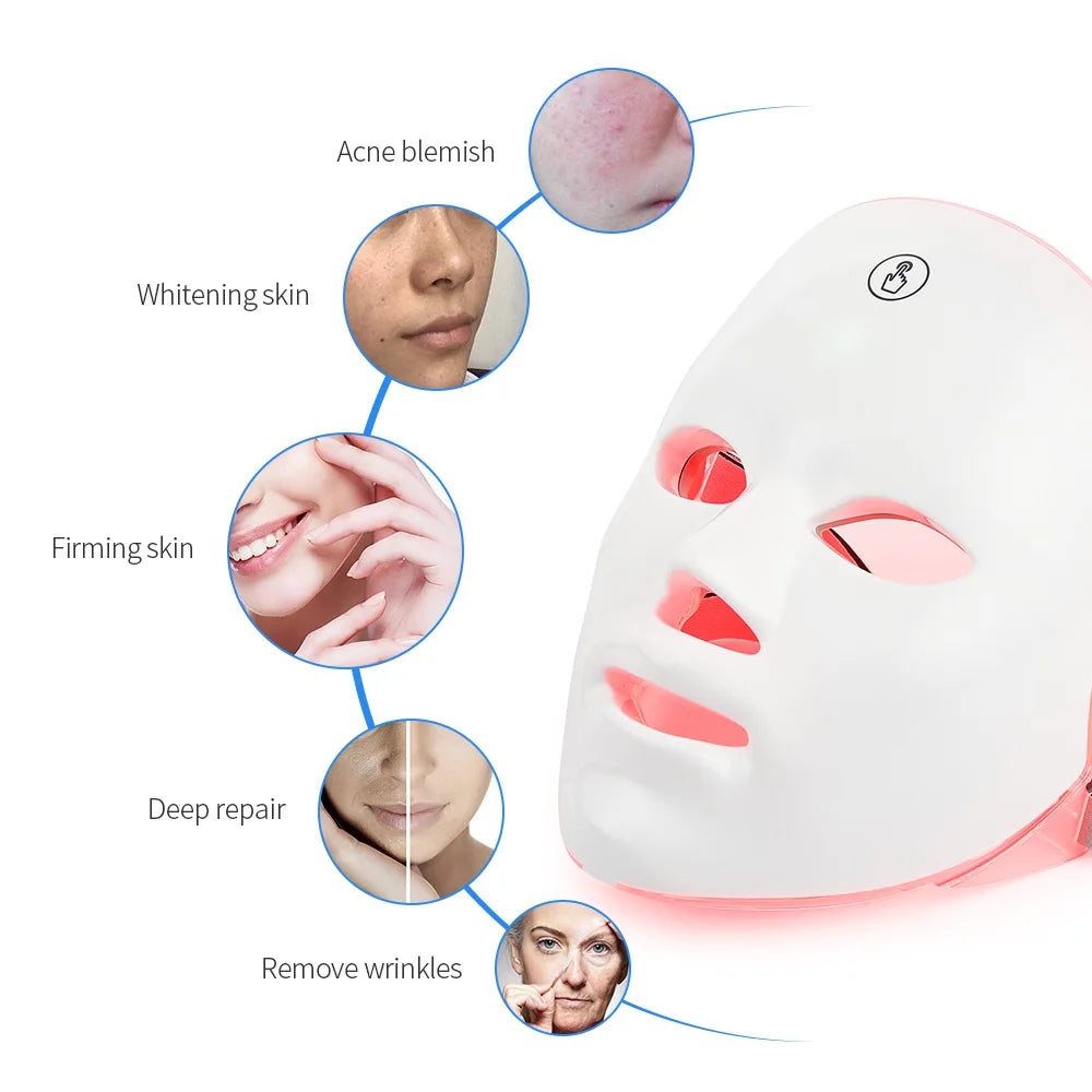 Roseora GlowMask Pro – 7 Color LED Skin Therapy Mask