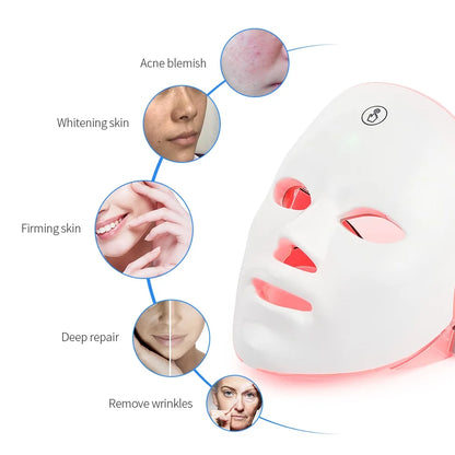 Roseora GlowMask Pro – 7 Color LED Skin Therapy Mask