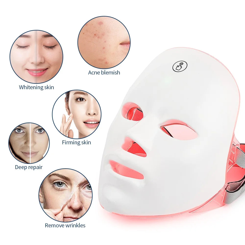 Roseora GlowMask Pro – 7 Color LED Skin Therapy Mask